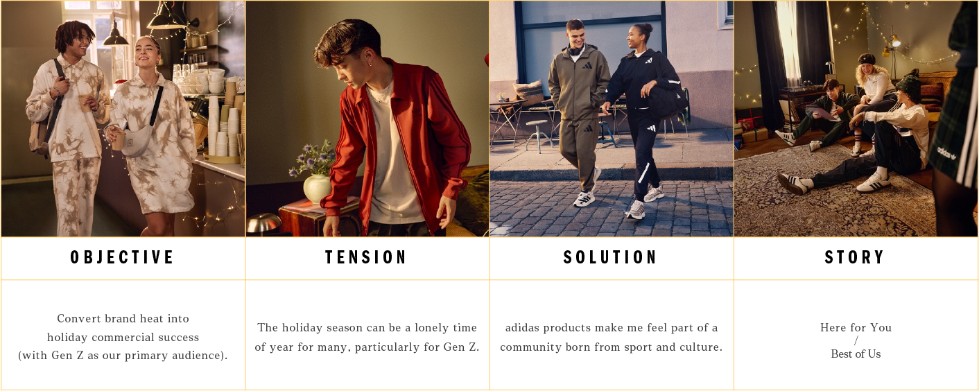 FW24_SS25_Holiday-BOA-Narrative